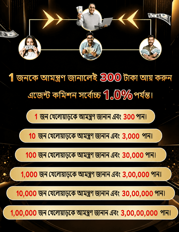 499BET রেফারেল কমিশন: 1 জনকে আমন্ত্রণ জানালেই 300 টাকা আয়